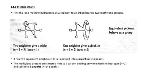 Spin spin coupling and decoupling