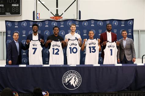 Minnesota Timberwolves: Ranking the 2019-20 newcomers