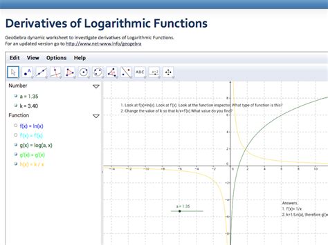 Derivatives of Logarithmic Functions - MathsLinks