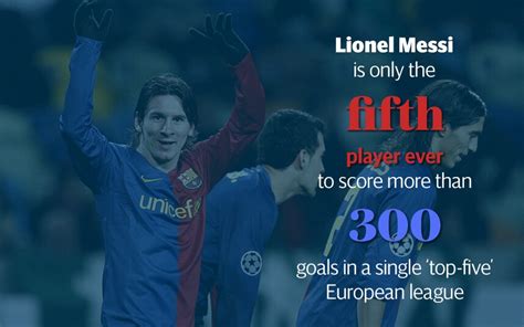 Lionel Messi: 10 phenomenal stats from run to 301 Barcelona La Liga goals