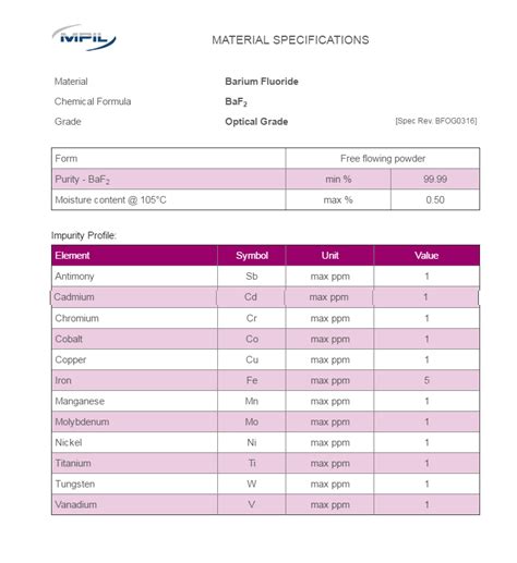 Metallurgical Products India (Pvt.)