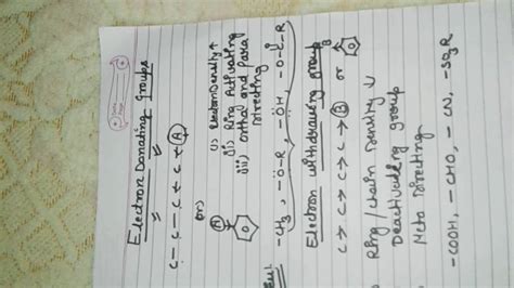 Electron Withdrawing Groups List / Effects of electron withdrawing ...