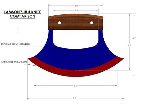 The Alaskan Ulu Knife - Regular SizeDefault Title in 2022 | Ulu knife ...