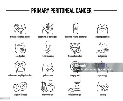 Primary Peritoneal Cancer Symptoms Diagnostic And Treatment Vector ...