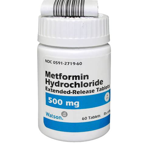 METFORMIN HCL ER 500MG - RX Products