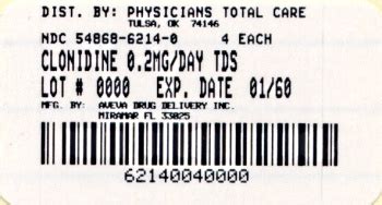 Clonidine Patch Information, Side Effects, Warnings and Recalls