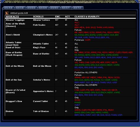 .: KotRT Custom DAoC UI V8.122.C :. (March - 2017). (WarMap Teleport Locations)