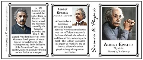 Einstein, Albert - Scientist & Inventor - HistoryMugs.us