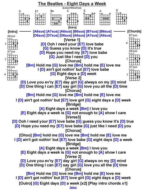 the beatles eight days a week guitar chords