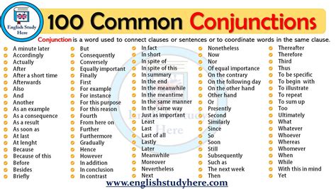 100 Common Conjunctions - English Study Here