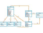 UML Class diagram Example - School Management System Class Diagram Template | Class diagram ...