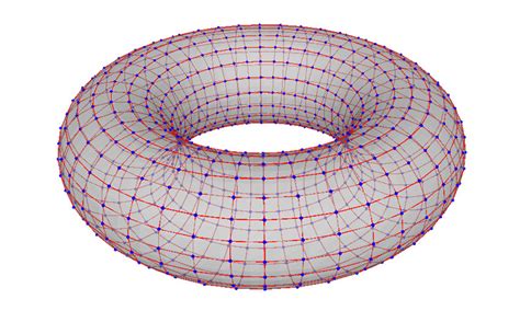 Topology Optimization On Two-dimensional Manifolds, 60% OFF