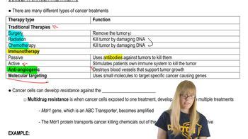 Cancer Treatment | Channels for Pearson+