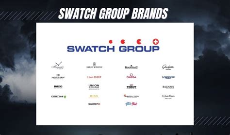 Here's The FULL List of Top Swatch Group Brands (+Their Origins)