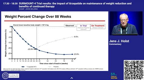 Did Tirzepatide Steal the Show at EASD? - ConscienHealth