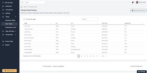 Flask Data Tables - Open-Source Sample