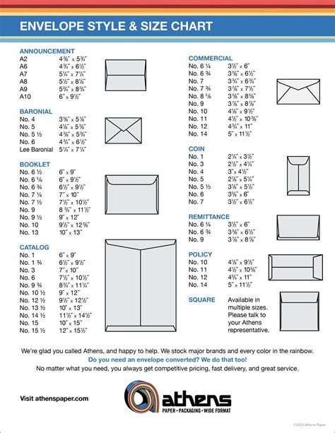 Envelope Chart Size - Athens Paper