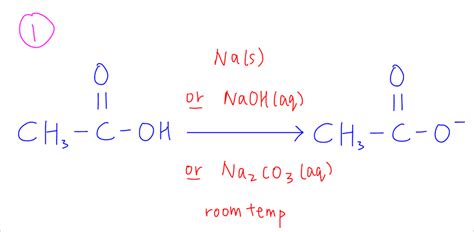 Carboxylic Acid Reactions - Organic Chem