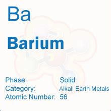 Barium - Elements Database