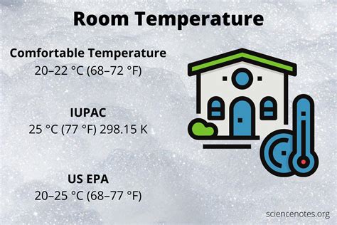 Can You Give Formula At Room Temp at hopedmarshallo blog