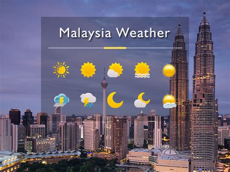 Malaysia Climate & Weather, Best Time to Visit Malaysia, Dressing Code