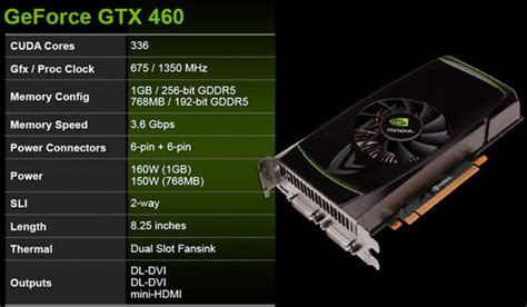 NVIDIA GeForce GTX 460 768MB and 1GB Video Card Reviews - Legit ...