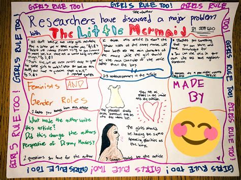 The Magic of One-Pagers - National Council of Teachers of English