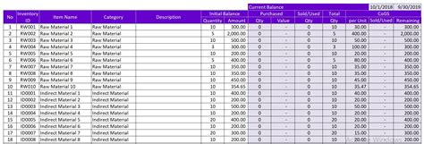 Store Inventory Template ~ Excel Templates