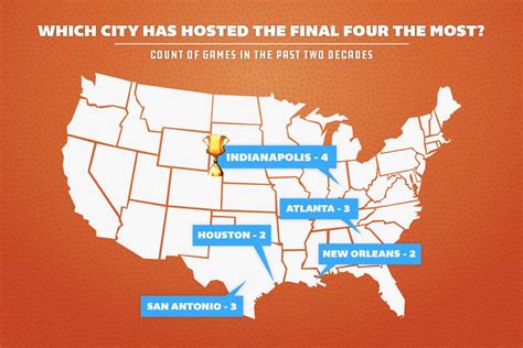 final-four-host-cities-map | Final four, Finals, The past