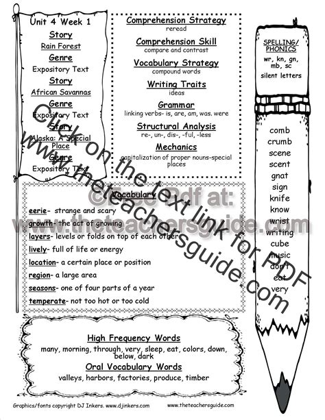 McGraw-Hill Wonders Second Grade Resources and Printouts