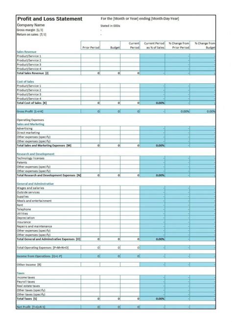 P And L Spreadsheet for 006 Profit And Loss P L Template ~ Ulyssesroom — db-excel.com