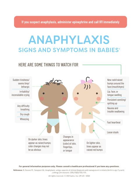 Signs Symptoms Babies | PDF