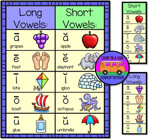 Printable Vowel Chart