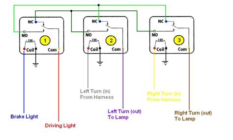 1157 Bulb Wiring Diagram