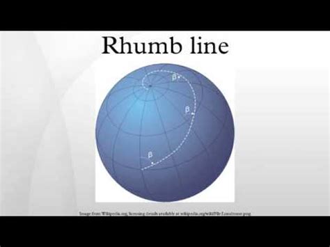 Rhumb line - YouTube