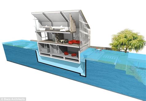 MydeaMedia: Could amphibious homes prove a solution to floods? Floating houses among ideas ...