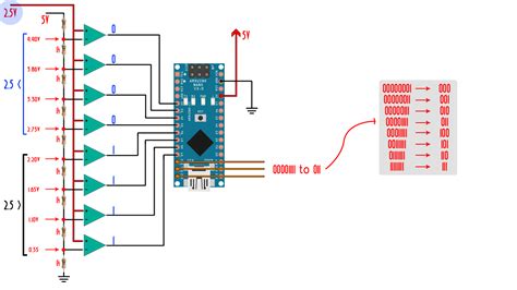 4-bit Flash Adc Circuit Diagram