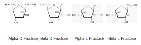 Fructose Structure - Diagrams, Ring Structure, Properties, Uses