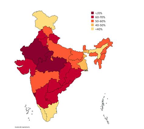 How to Achieve National Ambient Air Quality Standards (NAAQS) in India?