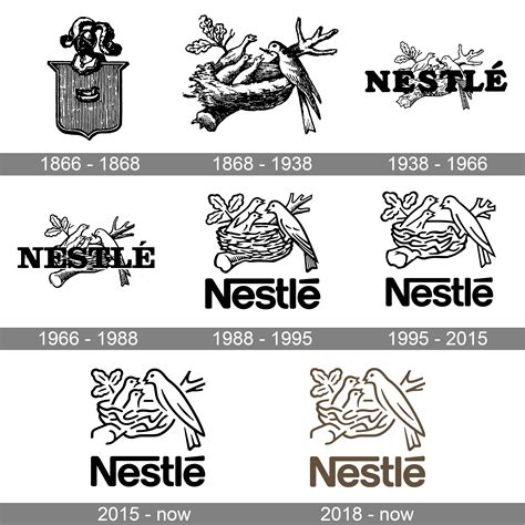 Nestle Logo Png White