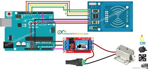 Rfid Module Circuit Diagram - Circuit Diagram