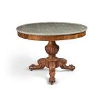 A Louis-Philippe Mahogany Circular Centre Table, Circa 1830 | The ...