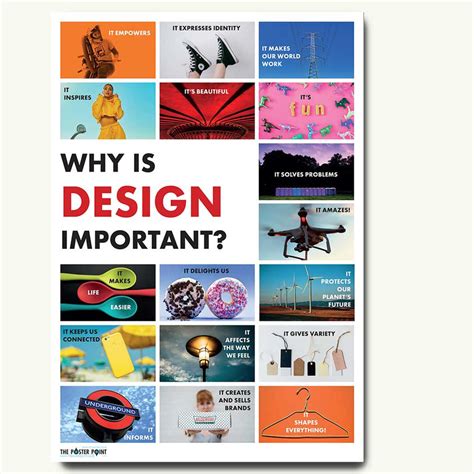 Why Design is Important Poster – The Poster Point