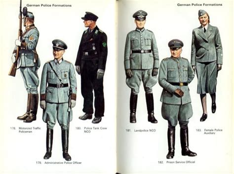 German uniforms of the Third Reich 1933 1945