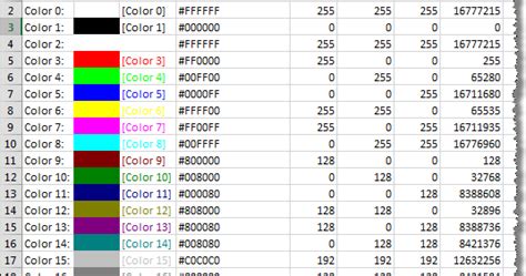 VBA: La Paleta de Colores en VBA para Excel (.Color vs .ColorIndex). | EXCEL FORO: EJERCICIOS ...