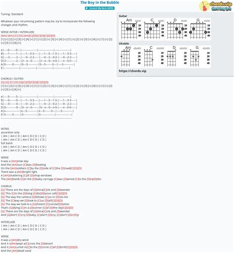 Hợp âm: The Boy in the Bubble - cảm âm, tab guitar, ukulele - lời bài ...