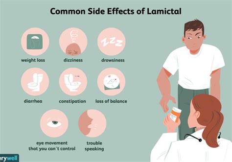 Lamictal Indications, Side Effects, and Precautions