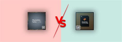 Mediatek Helio G96 Vs Dimensity 6080 Which is the Best