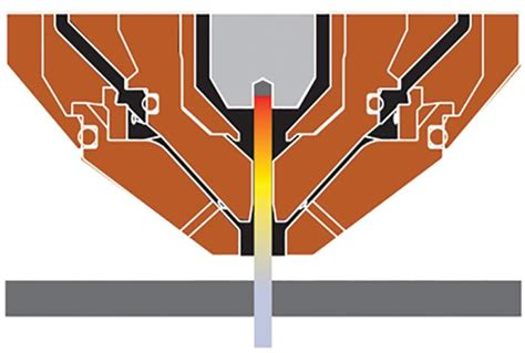 Choosing plasma cutting consumables and other plasma cutter tips