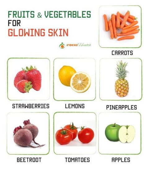 Best fruits and vegetables for your skin! | Foods for skin health ...